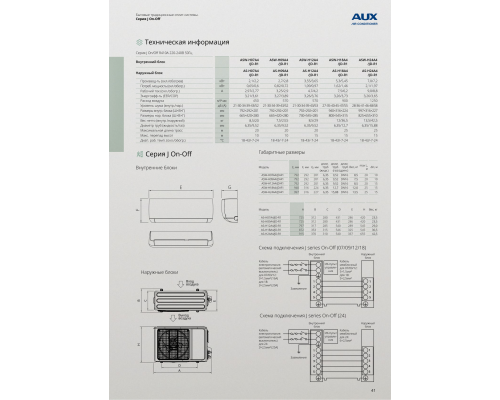 Кондиционер AUX J Progressive Inverter ASW-H18A4/JD-R2DI / AS-H18A4/JD-R2DI