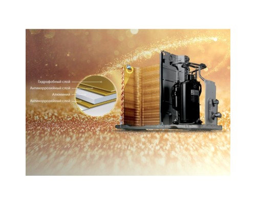 Кондиционер Electrolux Atrium on/off EACS-09HAT/N8